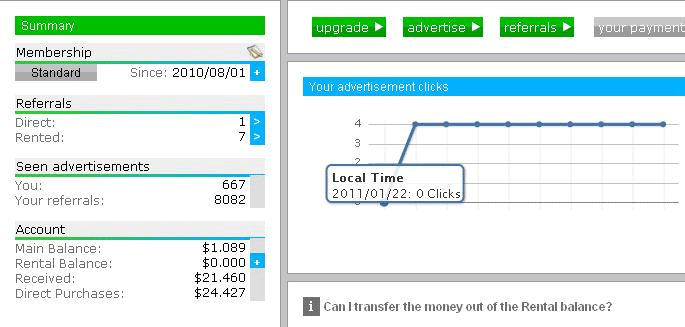 Neobux PTC Site