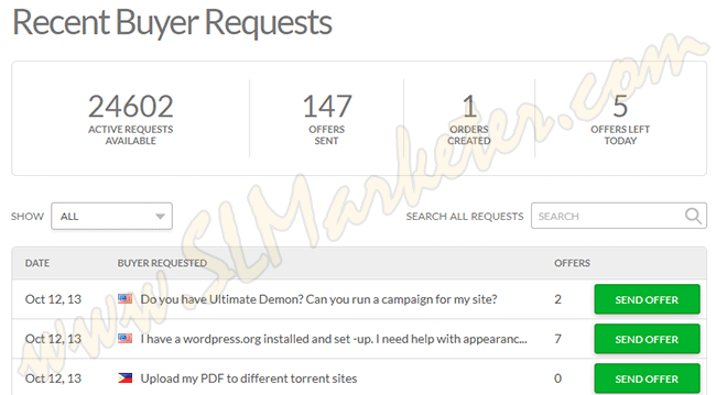 Fiverr V2 Buyer Requests Feature